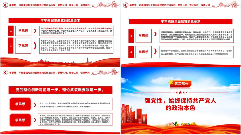 学思想强党性重实践建新功主题教育PPT党课