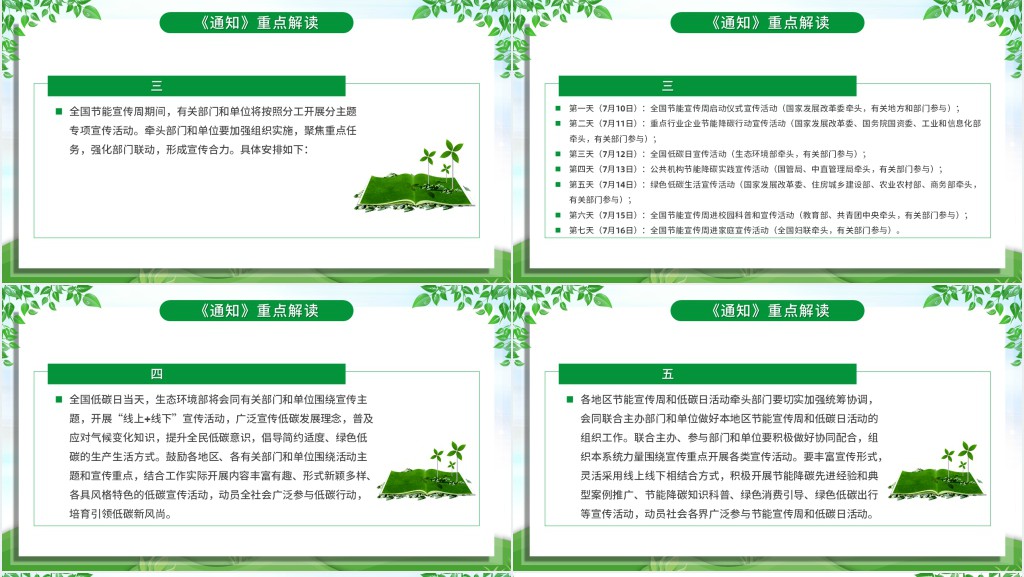 第XX个全国节能宣传周PPT模板 第XX个全国节能宣传周PPT模板