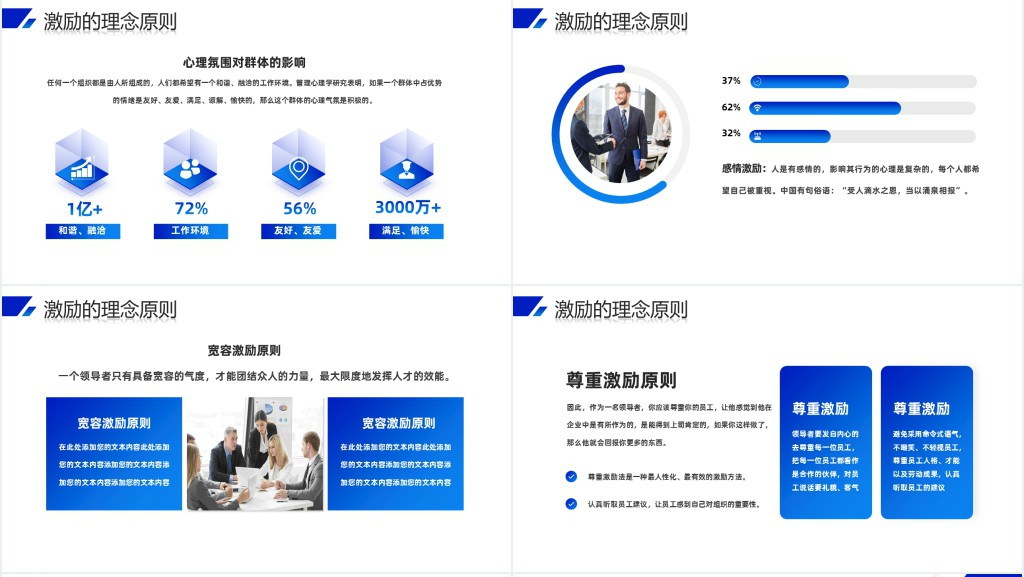找到员工激励钥匙PPT商务风企业员工激励培训课件