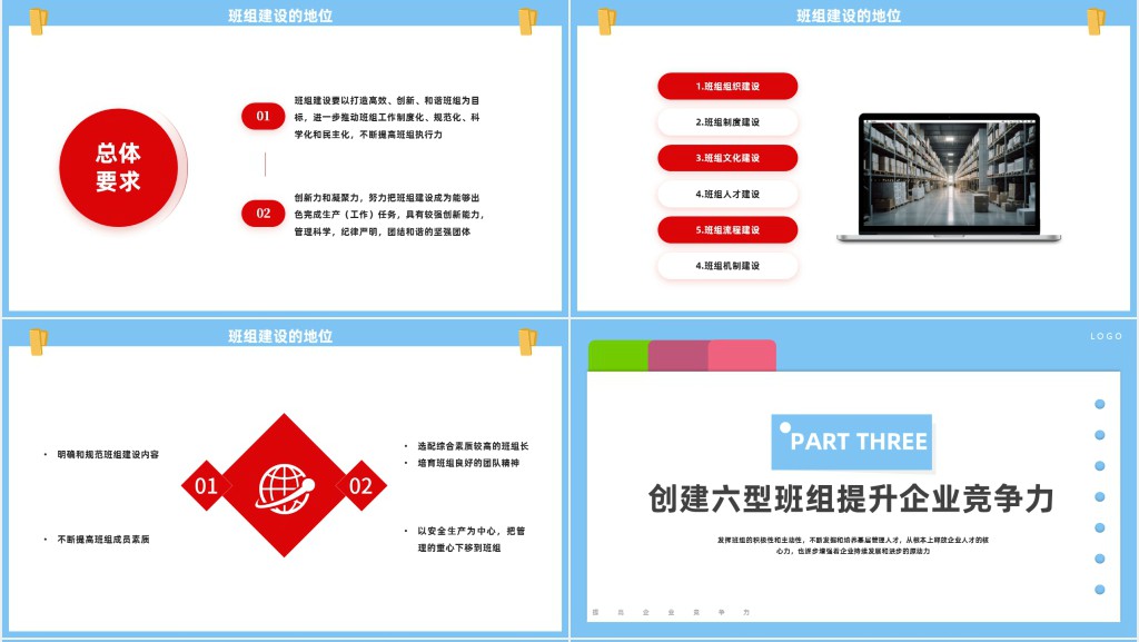 创建六型班组提高企业竞争力PPT商务风提高企业竞争力课件