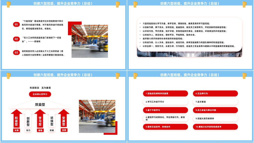 创建六型班组提高企业竞争力PPT商务风提高企业竞争力课件