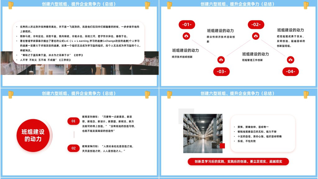 创建六型班组提高企业竞争力PPT商务风提高企业竞争力课件