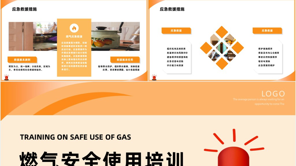 简约风燃气安全使用培训知识PPT模板
