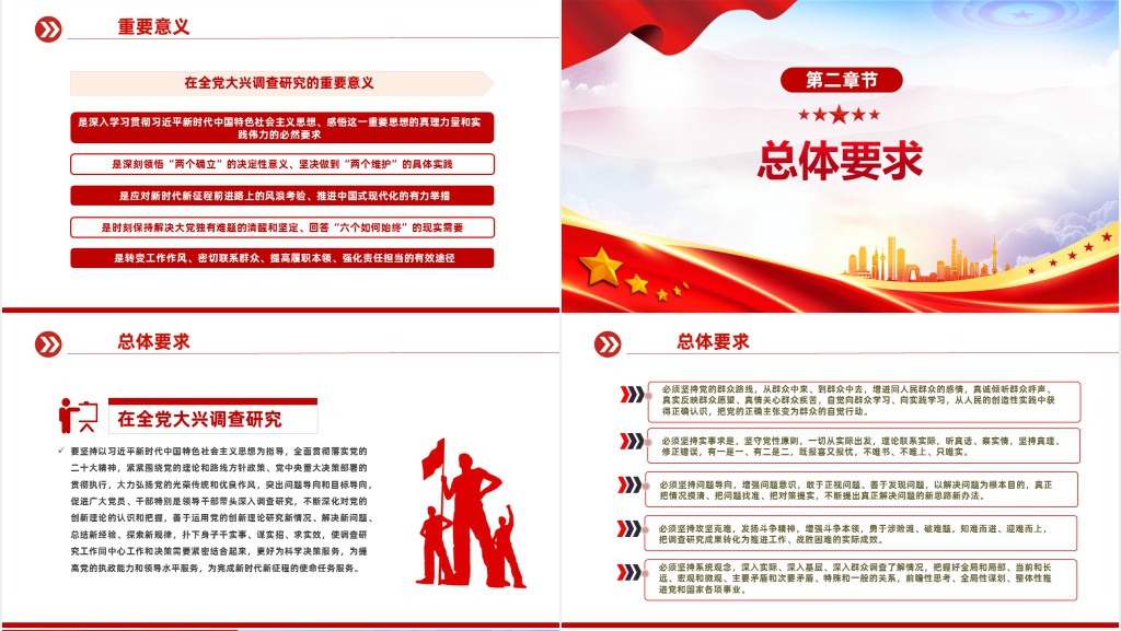 在全党大兴调查研究PPT党课 在全党大兴调查研究PPT党课