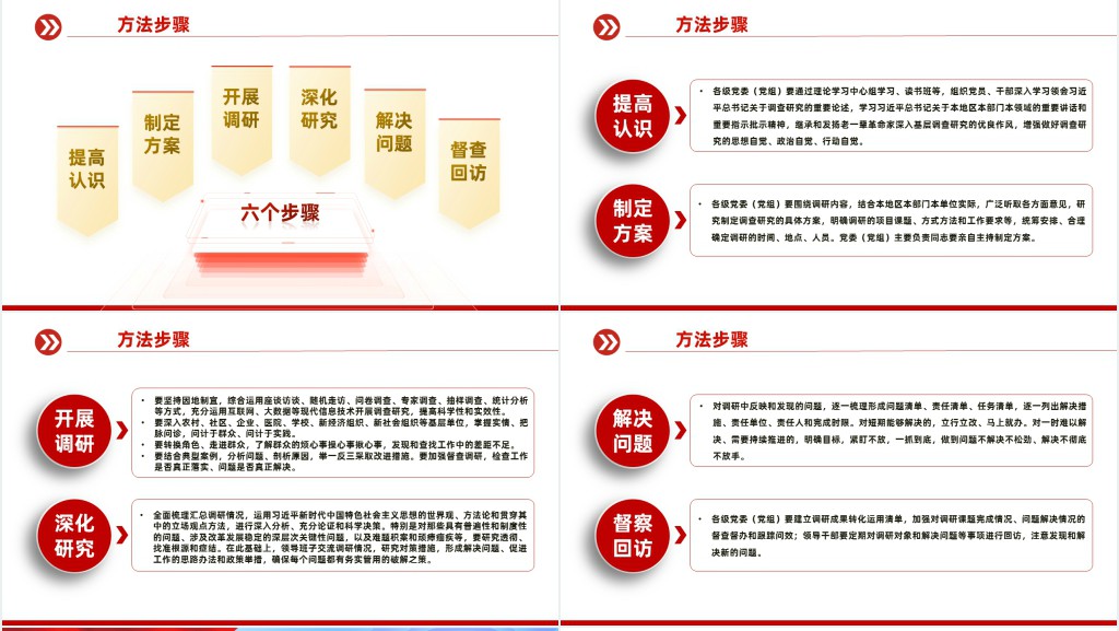 在全党大兴调查研究PPT党课 在全党大兴调查研究PPT党课