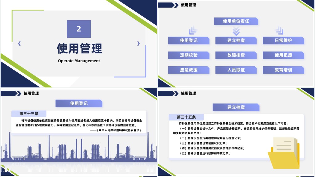 特种设备培训PPT商务风特种设备使用管理检验检测培训课件