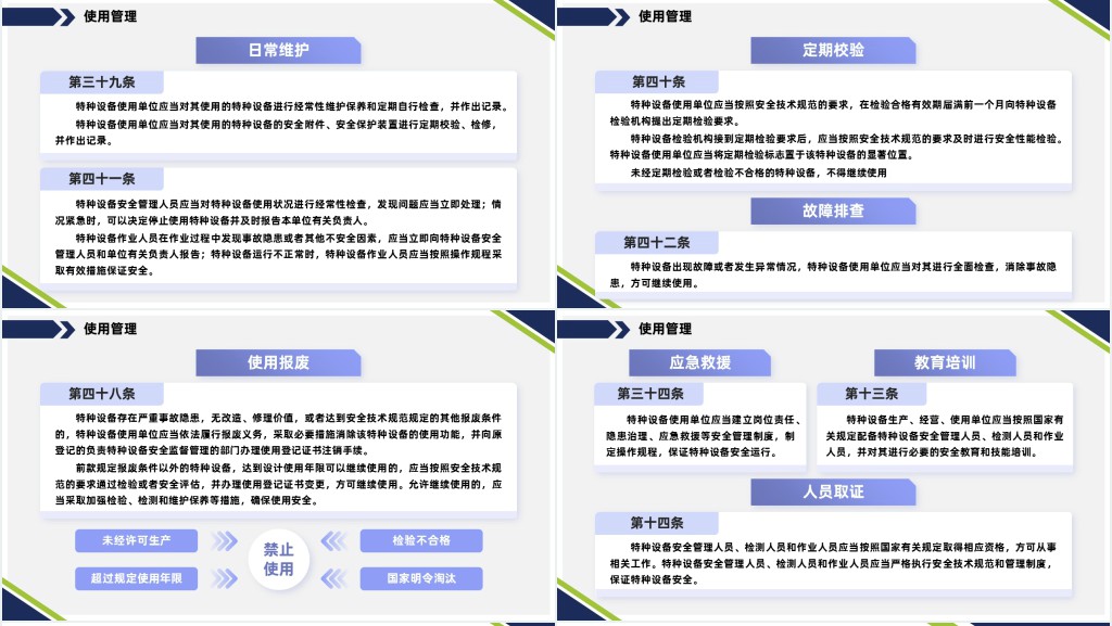 特种设备培训PPT商务风特种设备使用管理检验检测培训课件