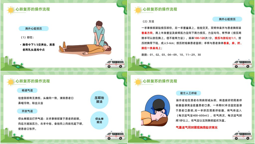 单人徒手心肺复苏术PPT插画风单人徒手心肺复苏应急急救知识课件模板