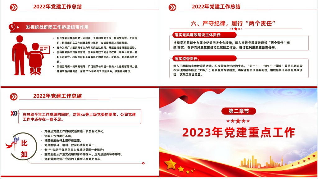党建工作总结及2023年工作计划PPT党课 党建工作总结及2023年工作计划PPT党课