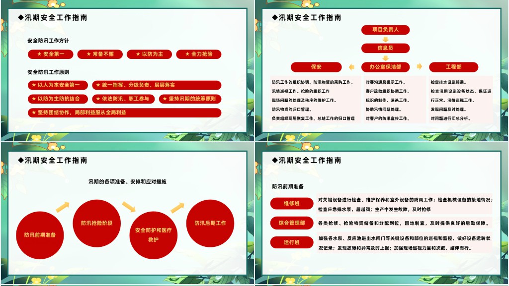 插画风夏季防汛抗洪安全知识培训PPT模板