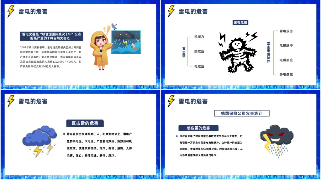 卡通风夏季预防雷电知识安全教育培训讲座PPT模板