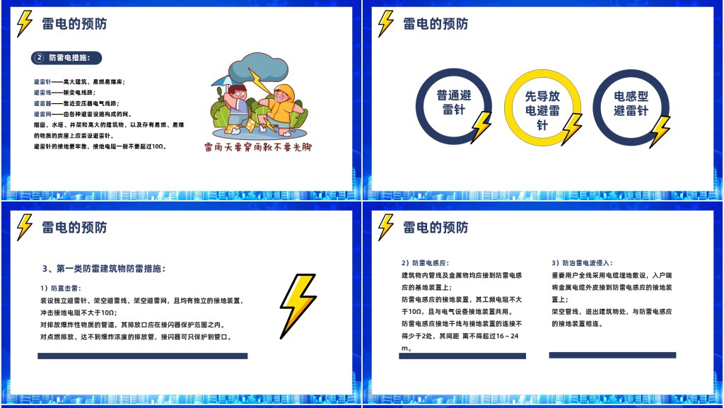 卡通风夏季预防雷电知识安全教育培训讲座PPT模板