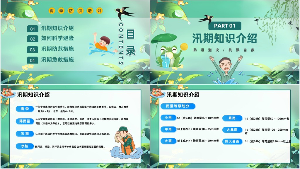 卡通风防洪防汛安全教育PPT模板