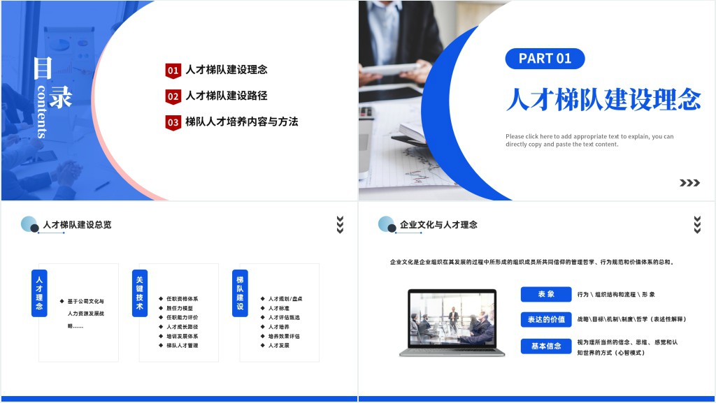 人才梯队建设与人才培养PPT商务风企业员工培养培训课件