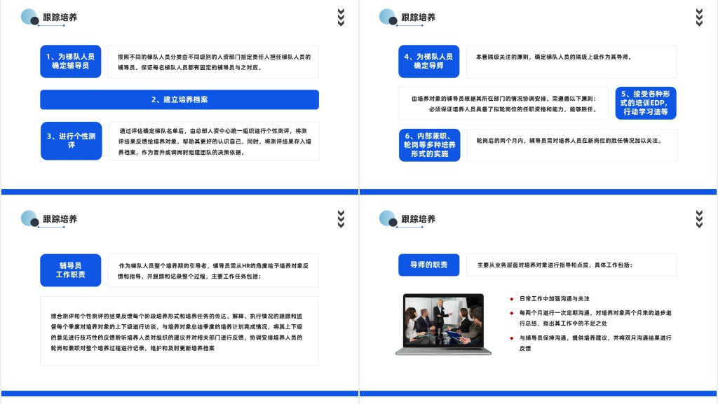 人才梯队建设与人才培养PPT商务风企业员工培养培训课件