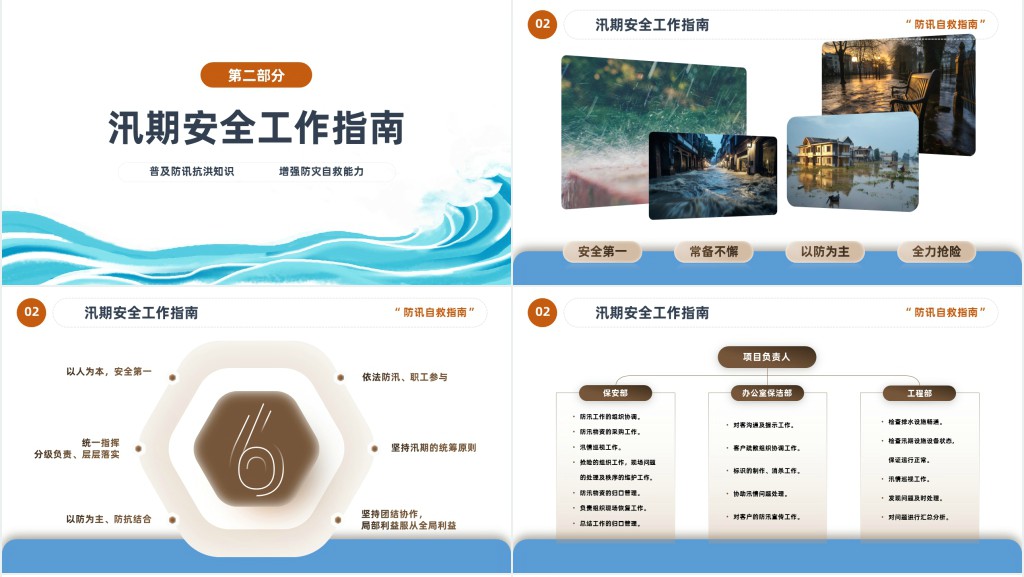 简约风安全防汛知识PPT模板