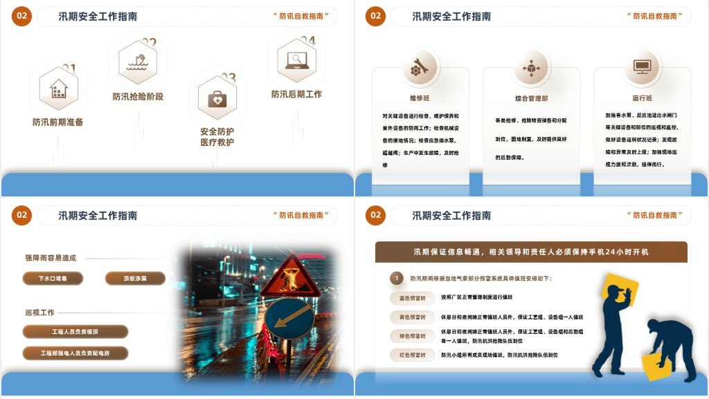 简约风安全防汛知识PPT模板