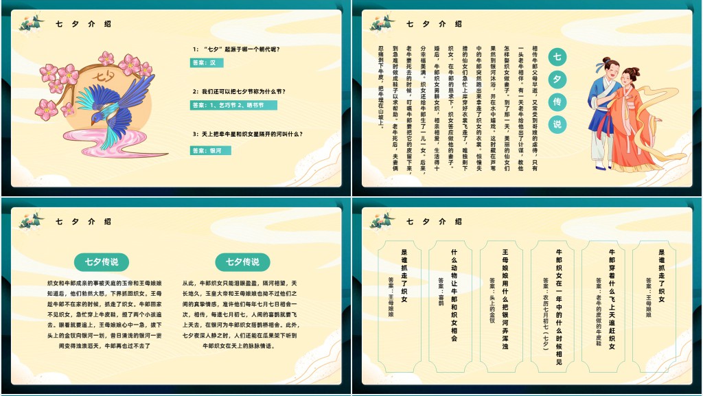 中国七夕节介绍PPT模板 中国七夕节介绍PPT模板