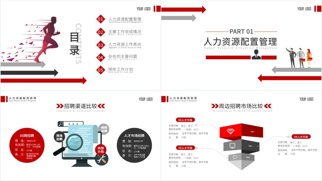 人力资源部主管个人年终总结PPT模板 人力资源部主管个人年终总结PPT模板