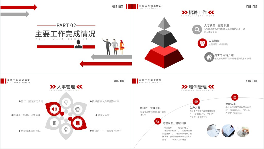 人力资源部主管个人年终总结PPT模板 人力资源部主管个人年终总结PPT模板
