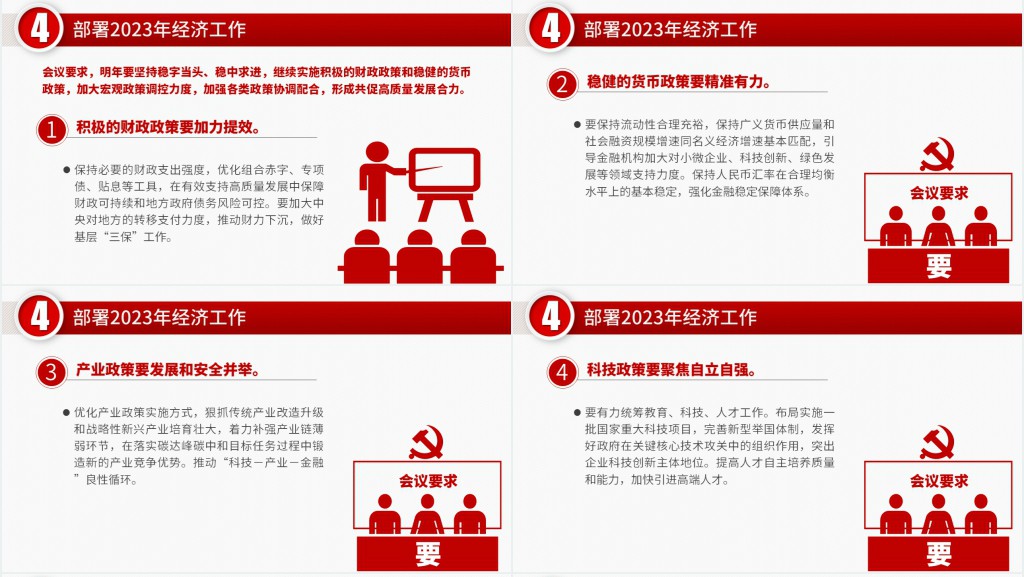 经济工作怎么干定调经济工作PPT模板 经济工作怎么干定调经济工作PPT模板