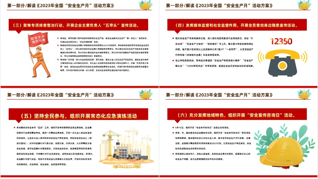 党政风应急演练人人讲安全个个会应急PPT党课 党政风应急演练人人讲安全个个会应急PPT党课