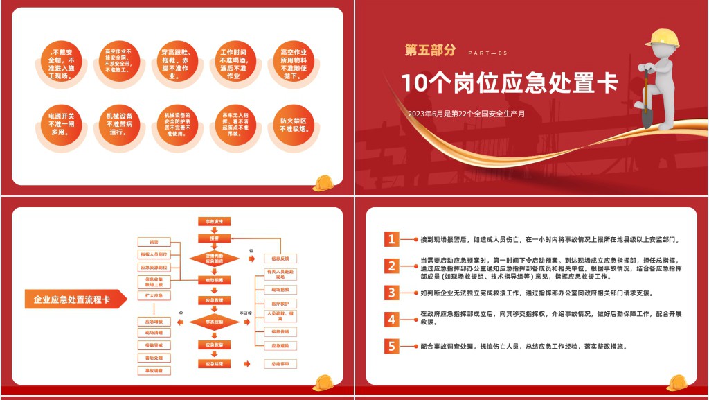 人人讲安全个个会应急安全生产宣传PPT党课 人人讲安全个个会应急安全生产宣传PPT党课