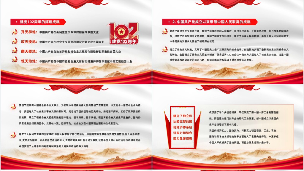 七一建党节102周年专题PPT党课 七一建党节102周年专题PPT党课