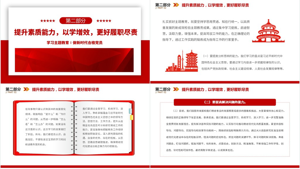 学习主题教育做新时代合格党员PPT党课 学习主题教育做新时代合格党员PPT党课