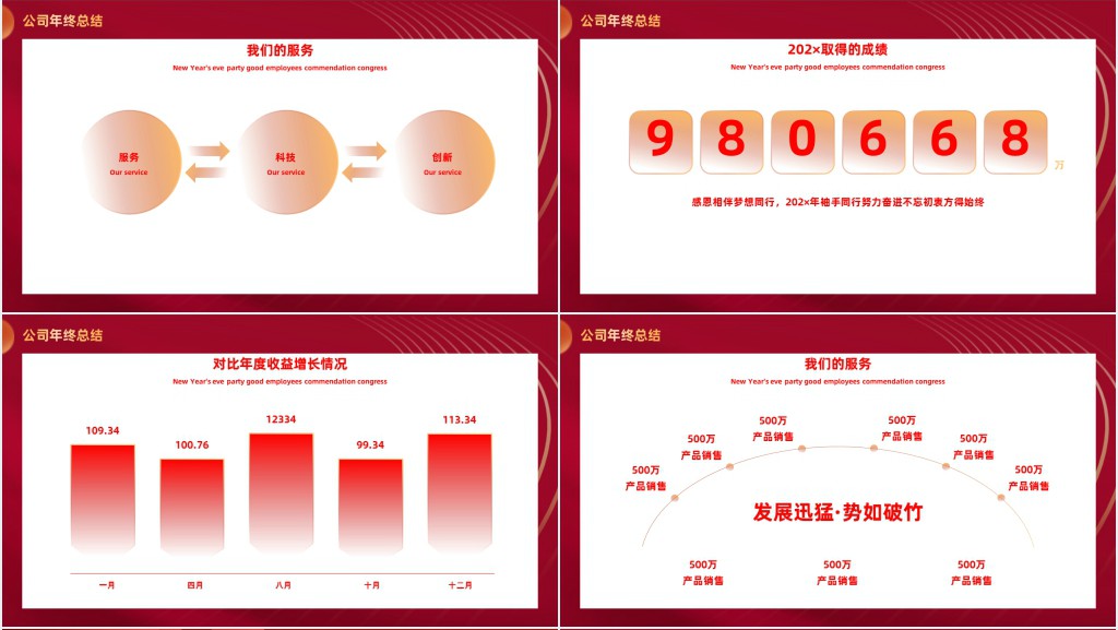 新年新征程再出发优秀员工表彰大会PPT模板