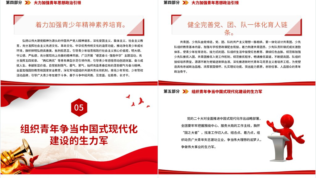 中国共产主义青年团第十九次全国代表大会报告全文PPT课件 中国共产主义青年团第十九次全国代表大会报告全文PPT课件