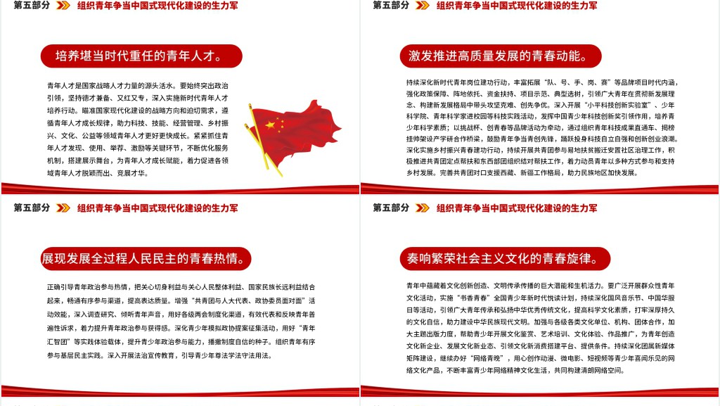 中国共产主义青年团第十九次全国代表大会报告全文PPT课件 中国共产主义青年团第十九次全国代表大会报告全文PPT课件