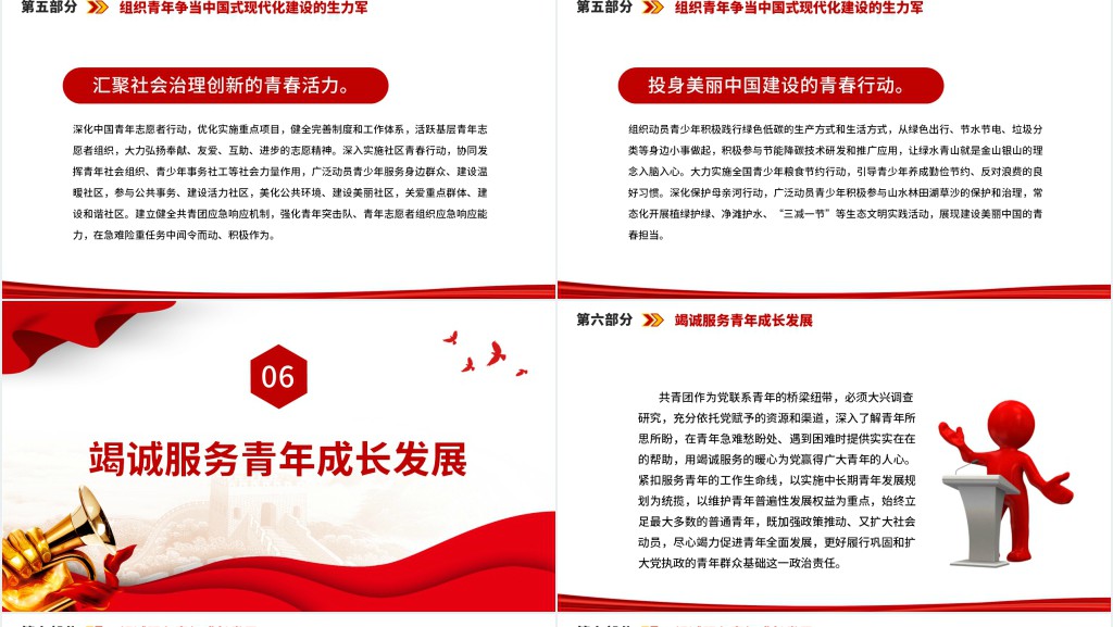 中国共产主义青年团第十九次全国代表大会报告全文PPT课件 中国共产主义青年团第十九次全国代表大会报告全文PPT课件