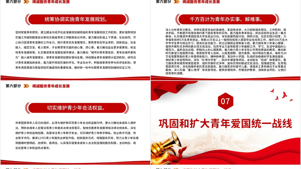 中国共产主义青年团第十九次全国代表大会报告全文PPT课件 中国共产主义青年团第十九次全国代表大会报告全文PPT课件