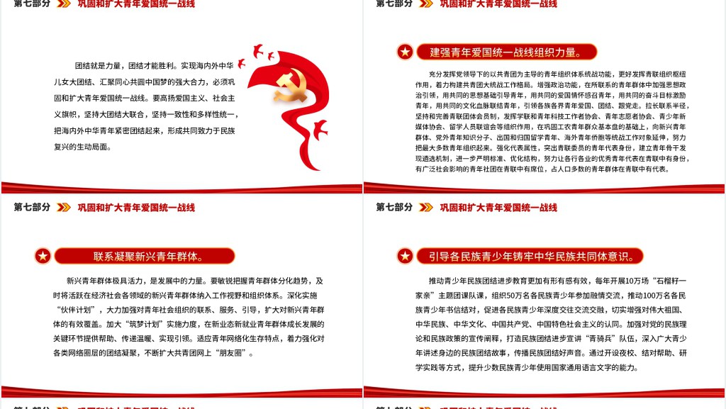 中国共产主义青年团第十九次全国代表大会报告全文PPT课件 中国共产主义青年团第十九次全国代表大会报告全文PPT课件