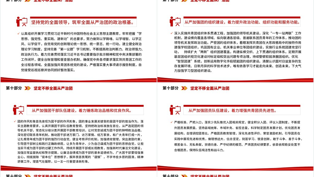 中国共产主义青年团第十九次全国代表大会报告全文PPT课件 中国共产主义青年团第十九次全国代表大会报告全文PPT课件