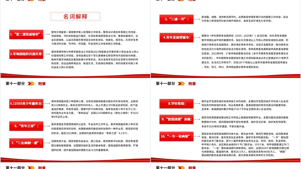 中国共产主义青年团第十九次全国代表大会报告全文PPT课件 中国共产主义青年团第十九次全国代表大会报告全文PPT课件