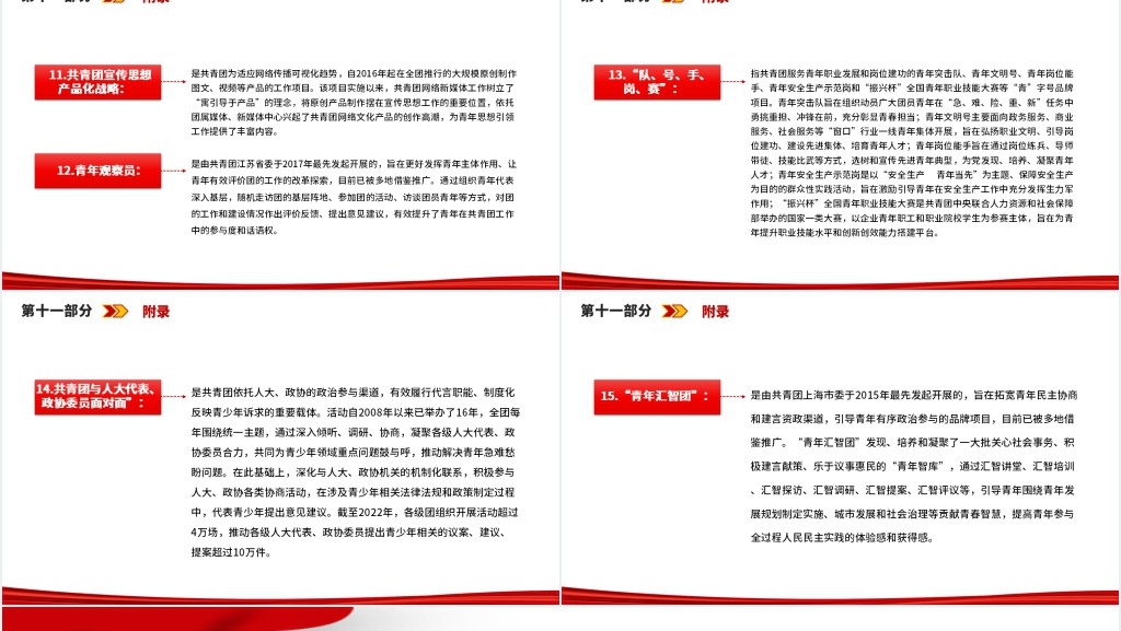 中国共产主义青年团第十九次全国代表大会报告全文PPT课件 中国共产主义青年团第十九次全国代表大会报告全文PPT课件