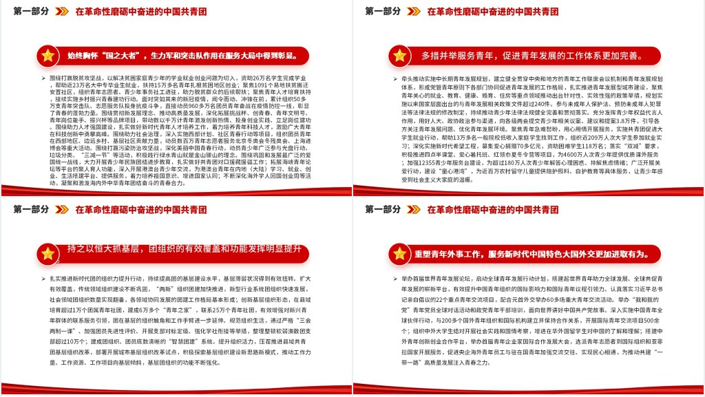 中国共产主义青年团第十九次全国代表大会报告全文PPT课件 中国共产主义青年团第十九次全国代表大会报告全文PPT课件