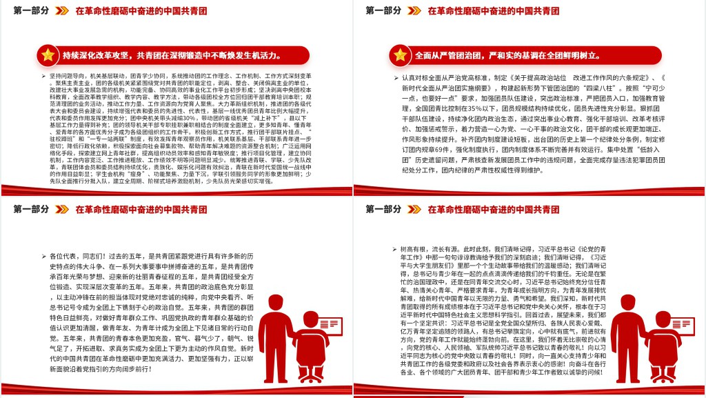 中国共产主义青年团第十九次全国代表大会报告全文PPT课件 中国共产主义青年团第十九次全国代表大会报告全文PPT课件