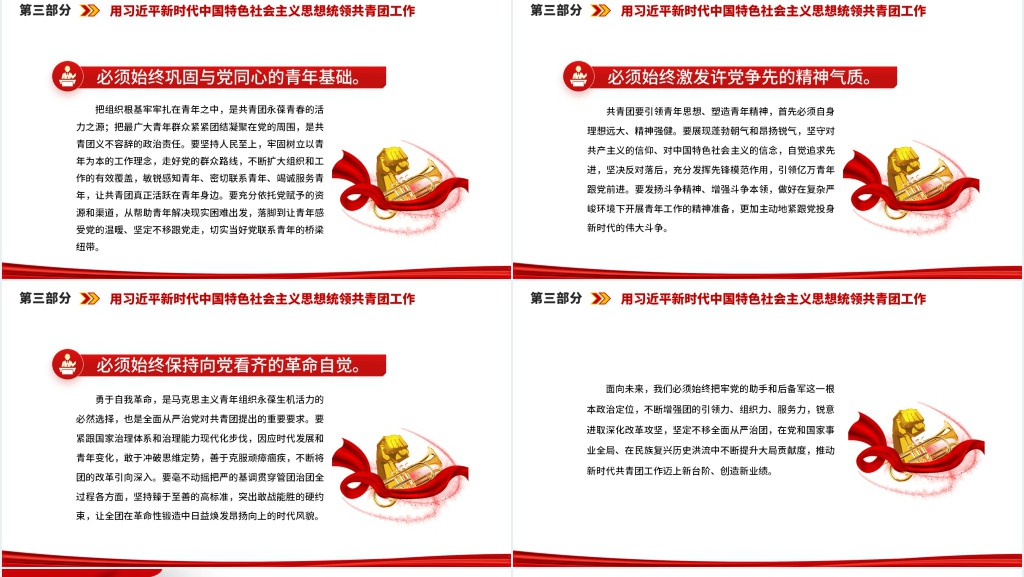中国共产主义青年团第十九次全国代表大会报告全文PPT课件 中国共产主义青年团第十九次全国代表大会报告全文PPT课件