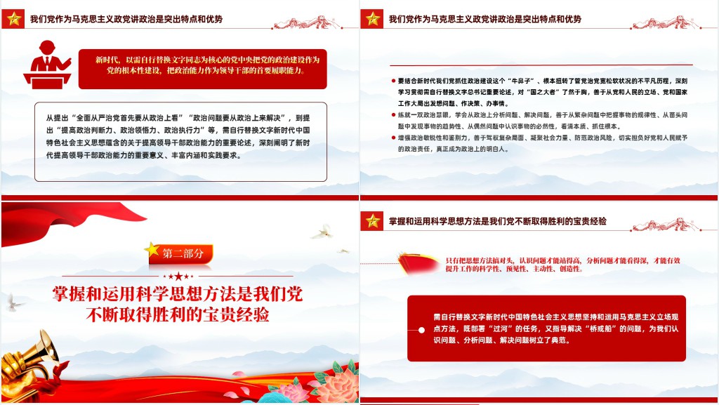 以学增智提高履职尽责能力水平PPT党课 以学增智提高履职尽责能力水平PPT党课