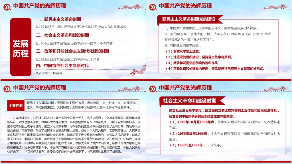 学党史知党情跟党走建党102周年党史学习教育七一建党节PPT党课 学党史知党情跟党走建党102周年党史学习教育七一建党节PPT党课