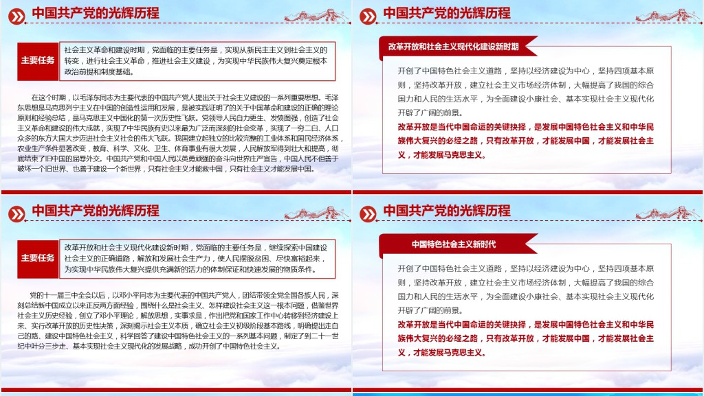 学党史知党情跟党走建党102周年党史学习教育七一建党节PPT党课 学党史知党情跟党走建党102周年党史学习教育七一建党节PPT党课