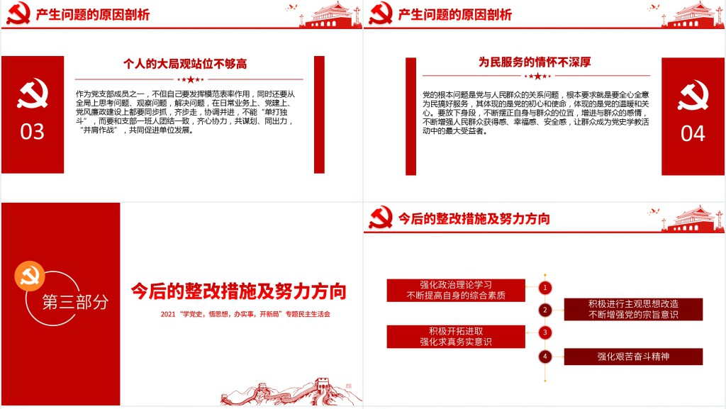 专题组织生活会“四个方面”检视剖析PPT党课 专题组织生活会“四个方面”检视剖析PPT党课