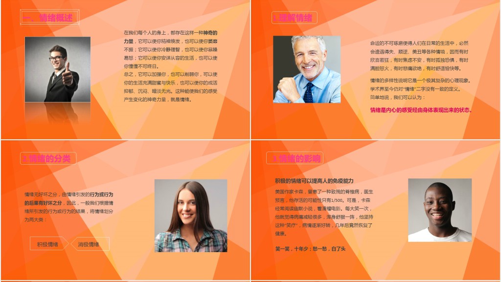 职场情绪管理与团队建设培训PPT模板 职场情绪管理与团队建设培训PPT模板