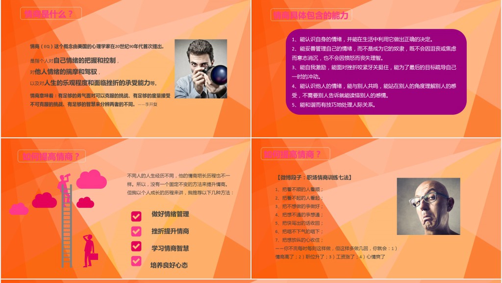 职场情绪管理与团队建设培训PPT模板 职场情绪管理与团队建设培训PPT模板