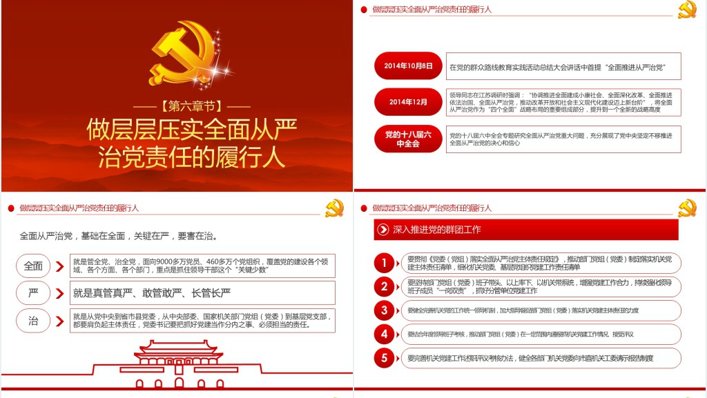 党委(党组)强化政治机关意识走好第一方阵落实全面从严治党主体责任规定专题PPT党课 党委(党组)强化政治机关意识走好第一方阵落实全面从严治党主体责任规定专题PPT党课