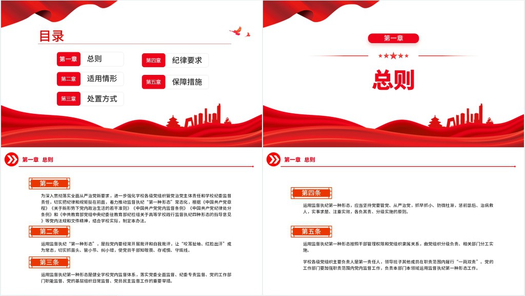 关于运用监督执纪“第一种形态”的实施办法专题PPT党课 关于运用监督执纪“第一种形态”的实施办法专题PPT党课