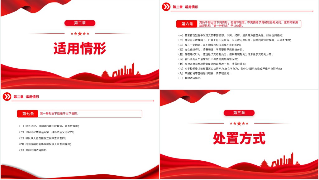 关于运用监督执纪“第一种形态”的实施办法专题PPT党课 关于运用监督执纪“第一种形态”的实施办法专题PPT党课